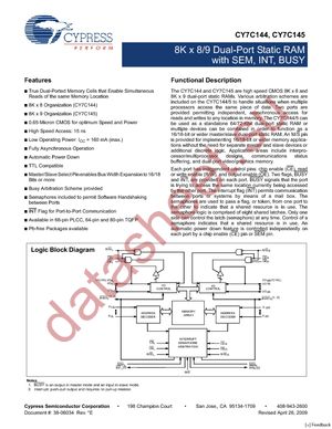 CY7C145-35JXC datasheet  